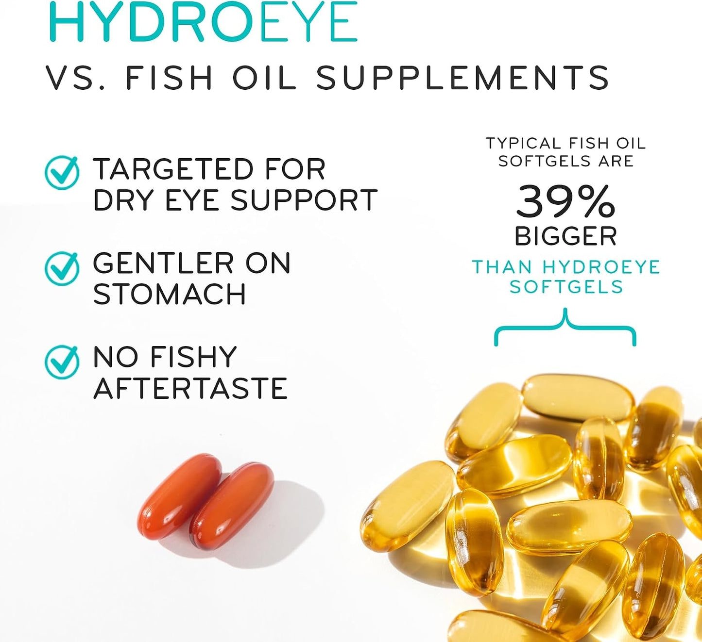 HydroEye Dry Eye Supplement – Clinically Tested with GLA & Omega-3 – Supports a Healthy Tear Film for Lasting Eye Comfort – 120